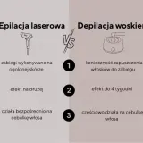 Depilacja woskiem: Idealna długość włosów? Znamy sekret!