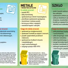 Utylizacja lakieru do włosów: Żółty kosz czy PSZOK? Instrukcja