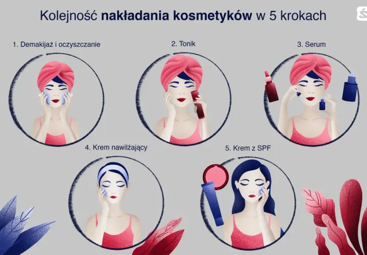 Pielęgnacja: Serum przed kremem? Klucz do skutecznej cery!