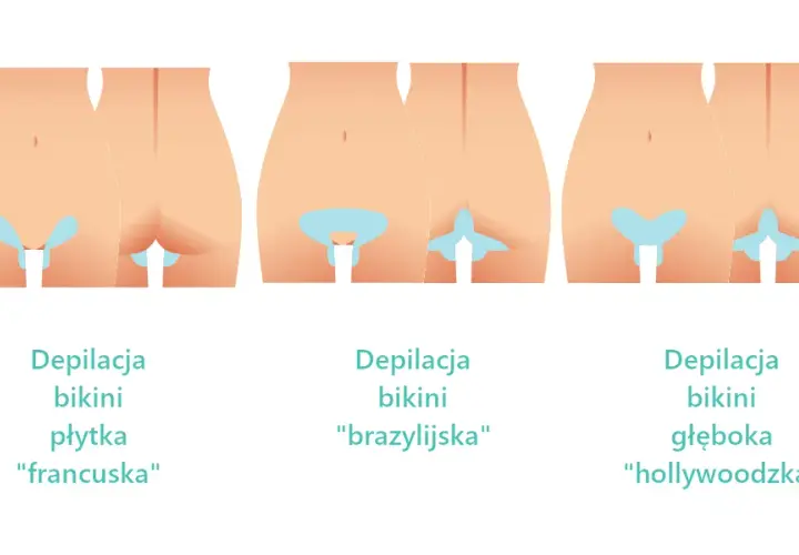 Jak przygotować się do depilacji bikini? Poradnik bez bólu i podrażnień