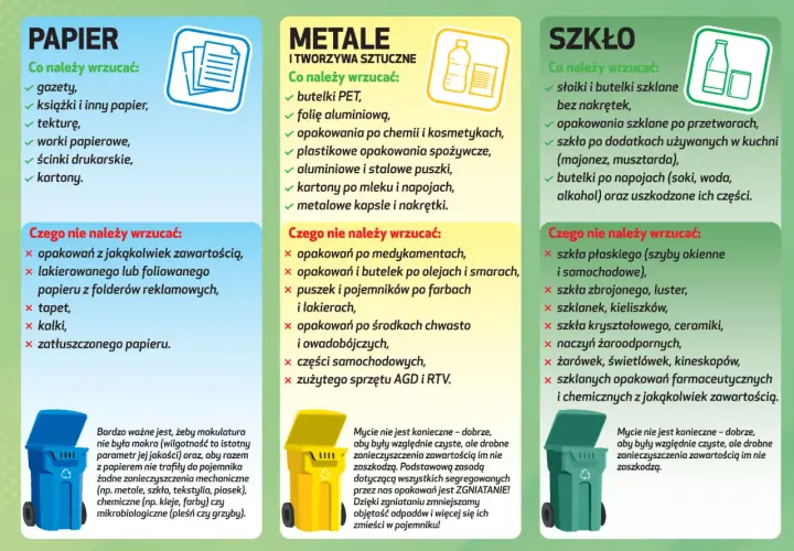Utylizacja lakieru do włosów: Żółty kosz czy PSZOK? Instrukcja