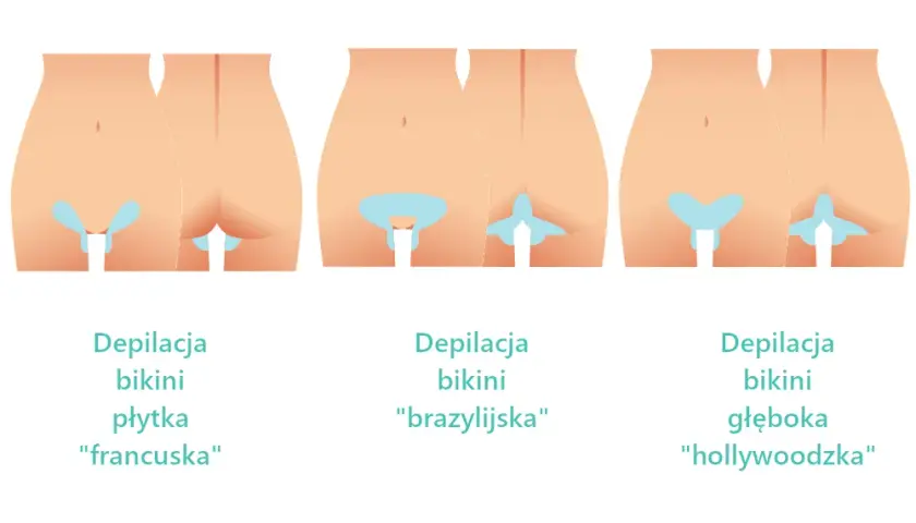 Jak przygotować się do depilacji bikini? Poradnik bez bólu i podrażnień