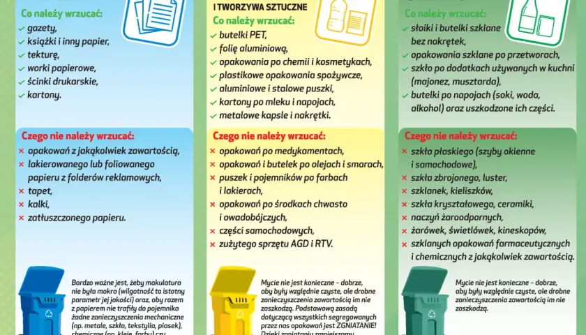 Utylizacja lakieru do włosów: Żółty kosz czy PSZOK? Instrukcja