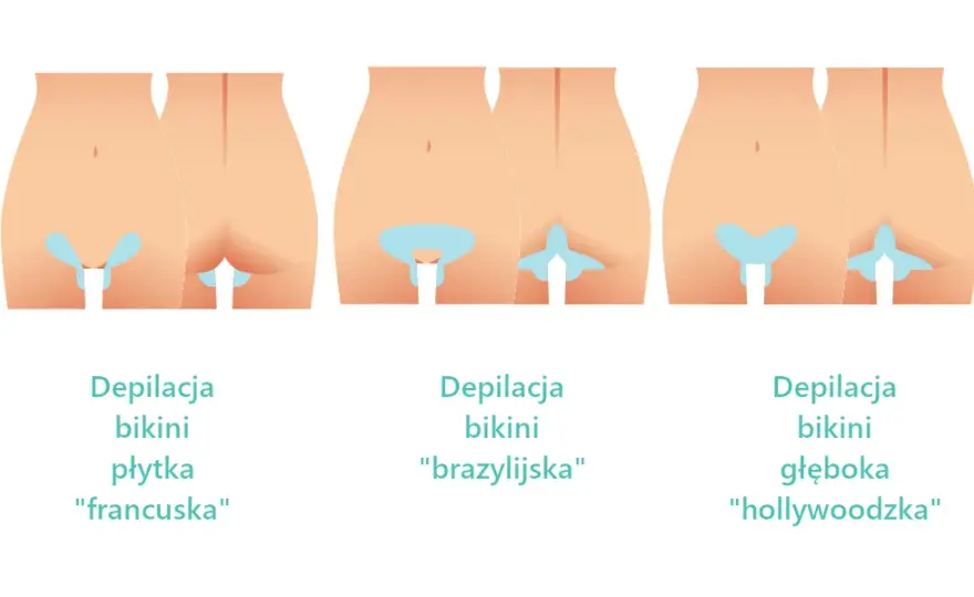 Jak przygotować się do depilacji bikini? Poradnik bez bólu i podrażnień