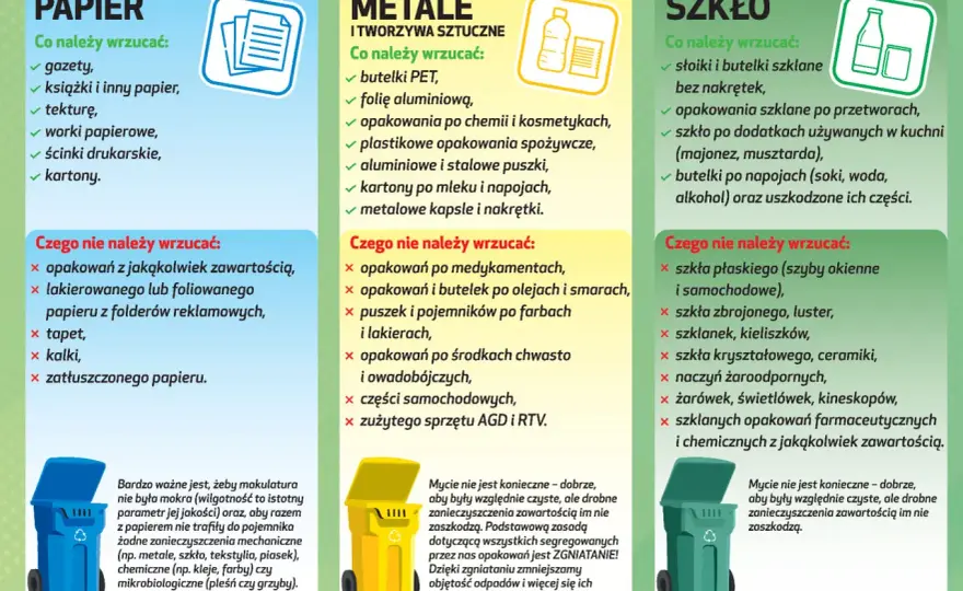 Utylizacja lakieru do włosów: Żółty kosz czy PSZOK? Instrukcja