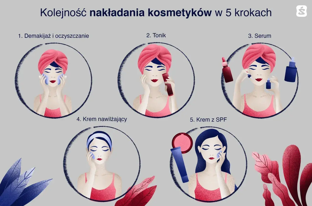 Pielęgnacja: Serum przed kremem? Klucz do skutecznej cery!