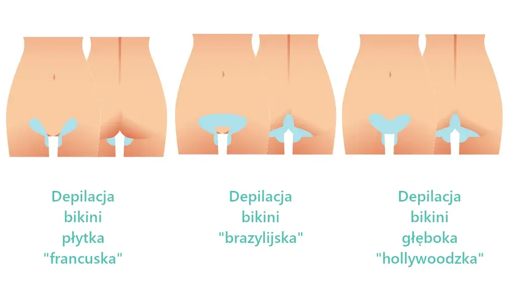 Jak przygotować się do depilacji bikini? Poradnik bez bólu i podrażnień