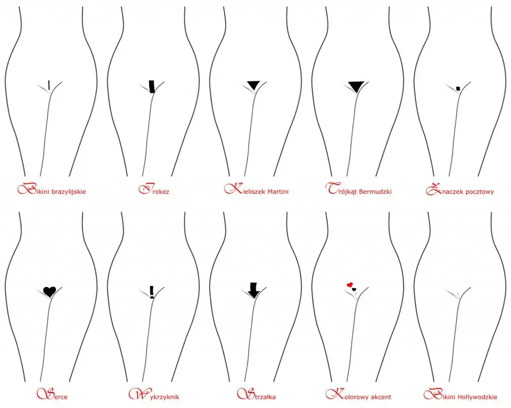 rodzaje depilacji bikini porównanie