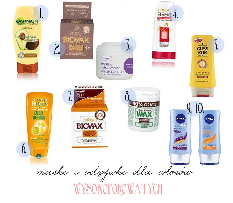 odżywki do włos&oacute;w wysokoporowatych polecane produkty