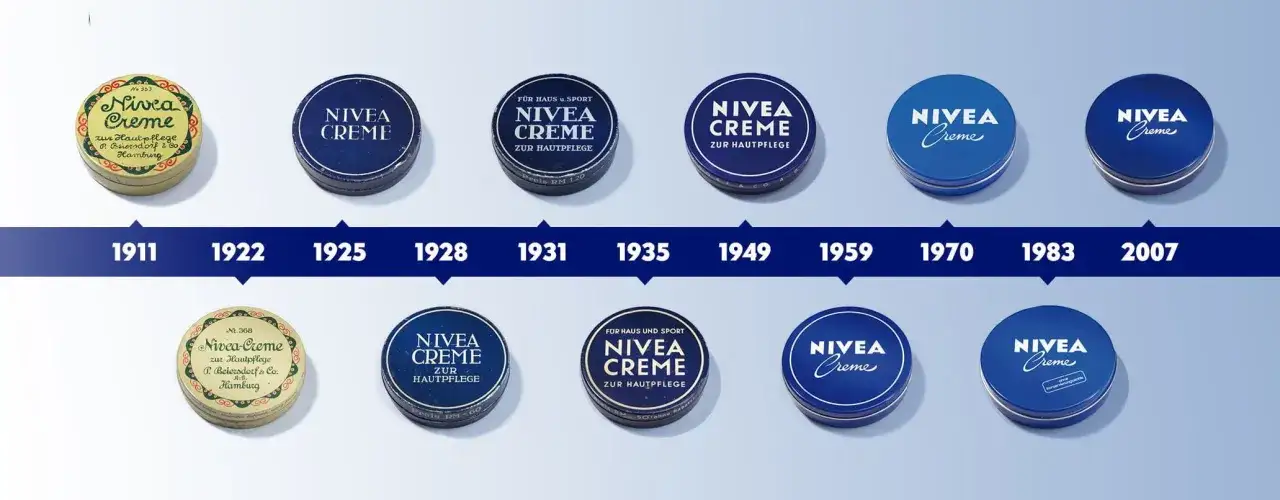 krem Nivea na różne typy cery porównanie